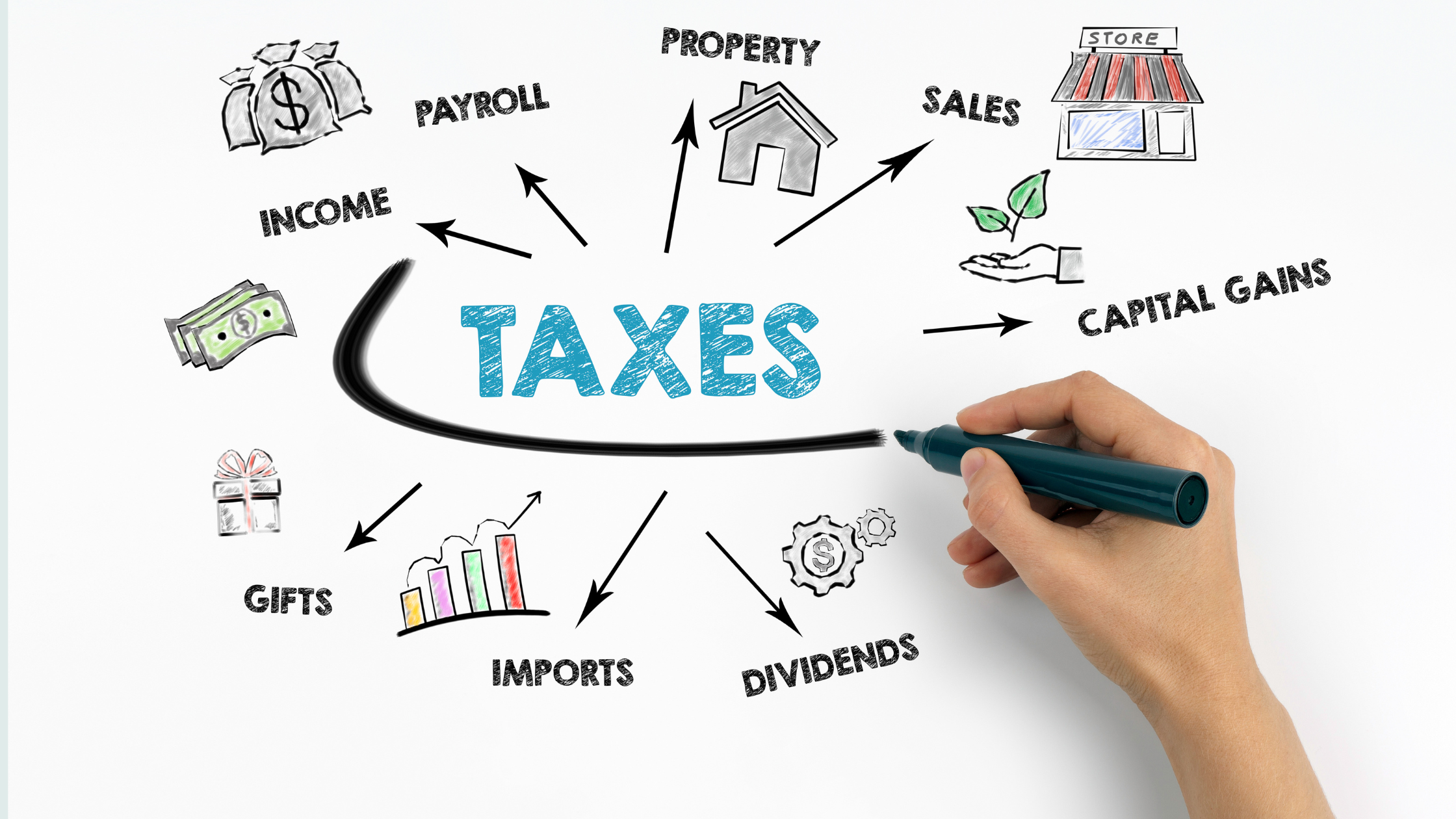 New Tax Laws For 2025 Uk Gates Joanne